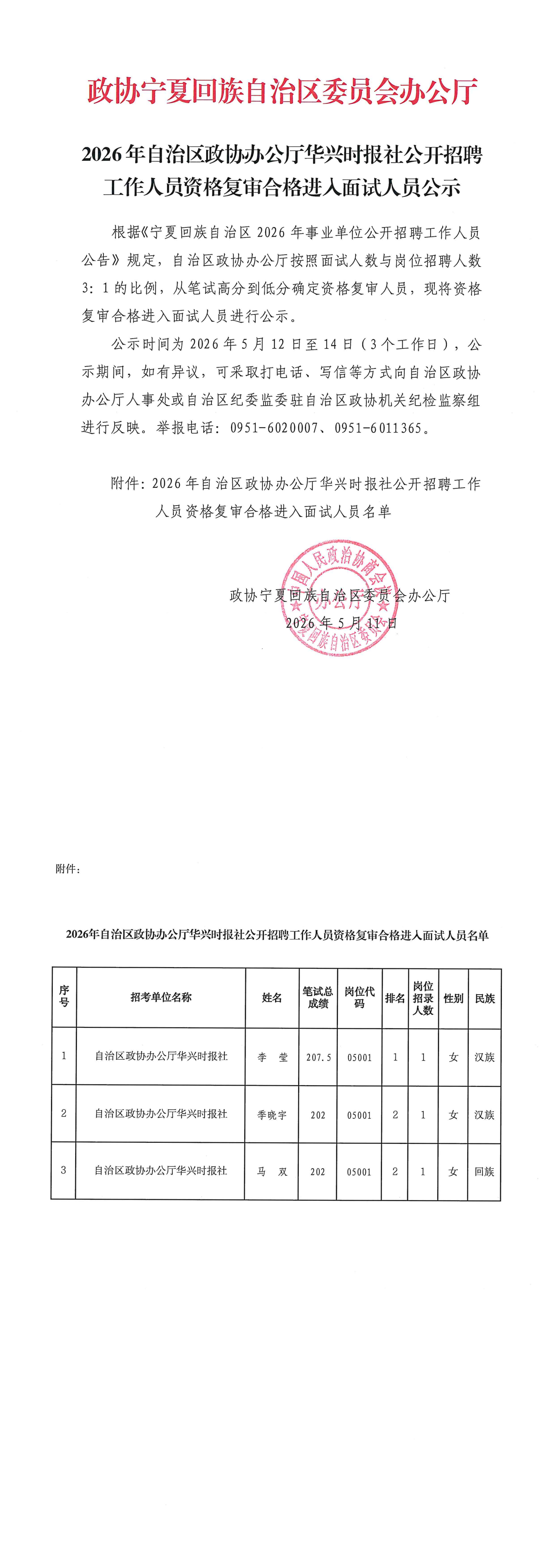 资格复审合格进入面试人员公示_00.png
